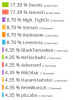 Lieblingsmod.PNG