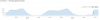 gomme-player.png