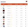 Clans2.PNG Clans2.PNG
