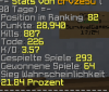 stats crvzeSG 30 2.0.png