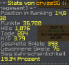 stats crvzeSG all.png