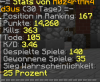 stats m0z4rtam4d3us 30.PNG