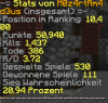 statsall m0z4rtam4d3us.PNG