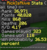 STATSALLTIME.png STATSALLTIME.png