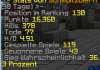 stats Schmoitzbiern.png