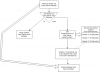 Untitled Diagram (1).png Untitled Diagram (1).png