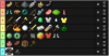 EG-Kit Tierlist von Cay.png