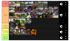mapranking.PNG mapranking.PNG