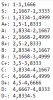 upload_2021-1-16_15-7-12.png