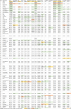 Feuerzorns_Statssammlung_zur_1_8-TTT-Alltime-Top_100_Tabelle_1_V1.png Feuerzorns_Statssammlung_zur_1_8-TTT-Alltime-Top_100_Tabelle_1_V1.png
