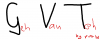gvt.png