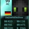 DieZweiteDeoDose