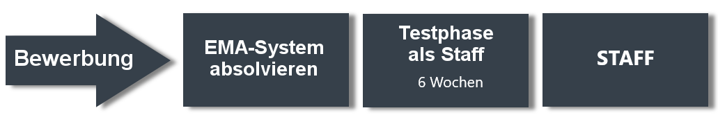 staff.png